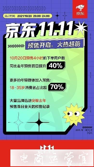 天貓 京東等同步開啟雙11預售李佳琦帶貨破百億